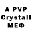 APVP СК Igor Azaronok